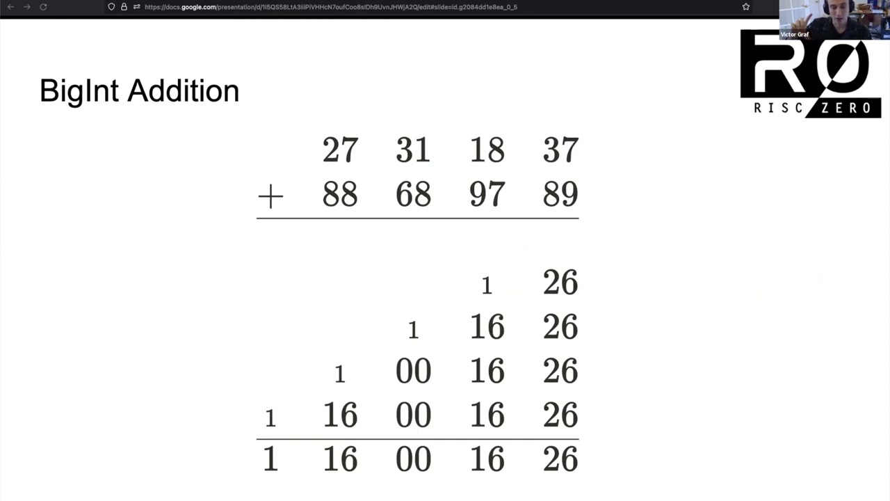 Finite Field Implementations: Barrett & Montgomery