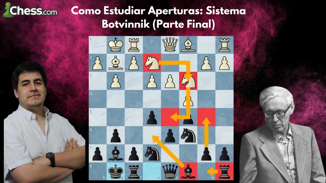 Como Estudiar Aperturas: Sistema Botvinnik (Parte Final)