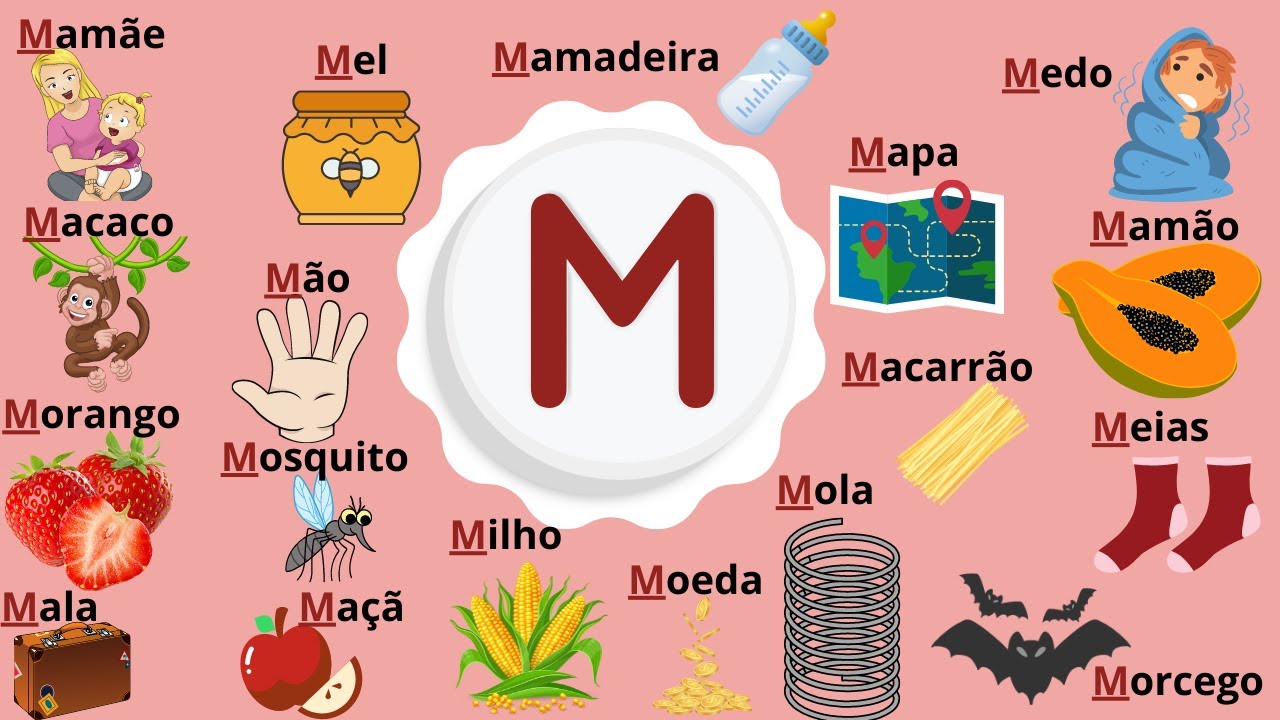Aprenda as palavras com a LETRA M
