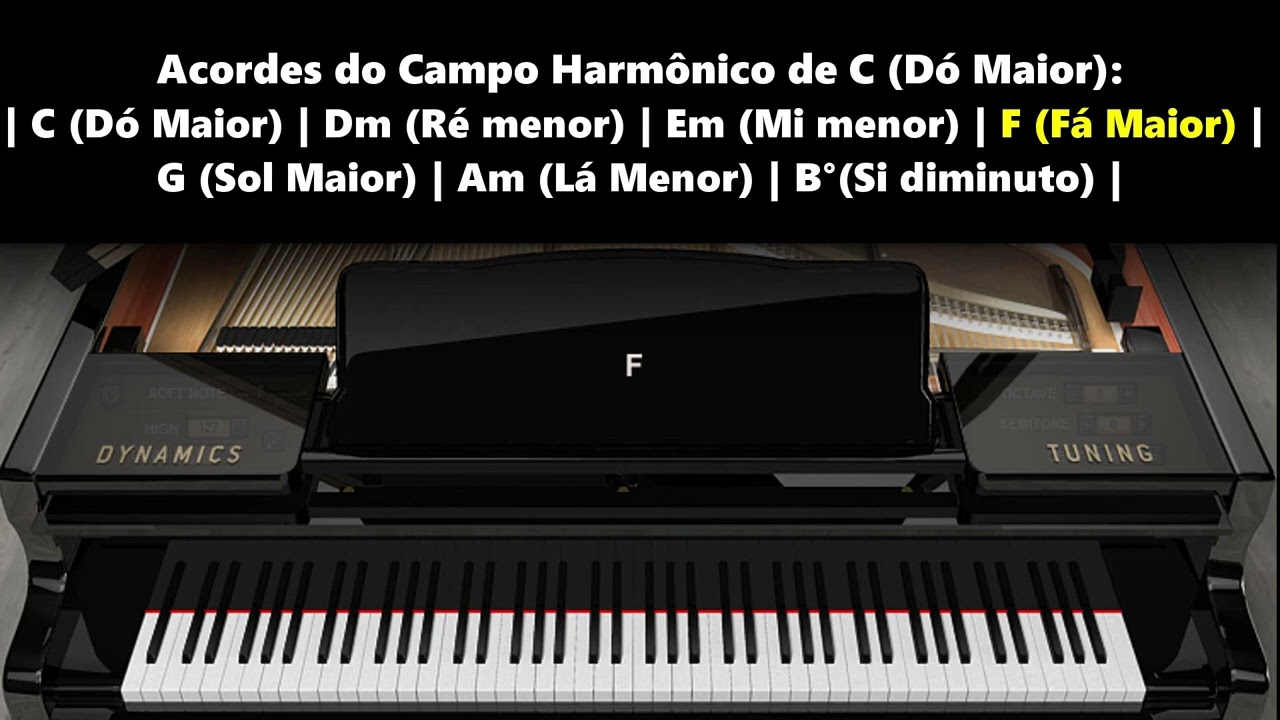 Aula 3 - Curso de Teclado - Começando do zero