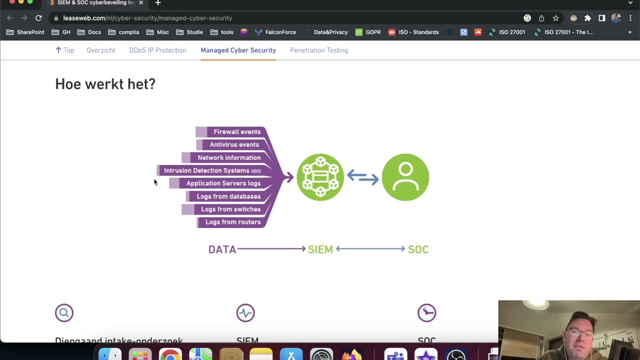 What Is Security Incident And Event Management or SIEM ?