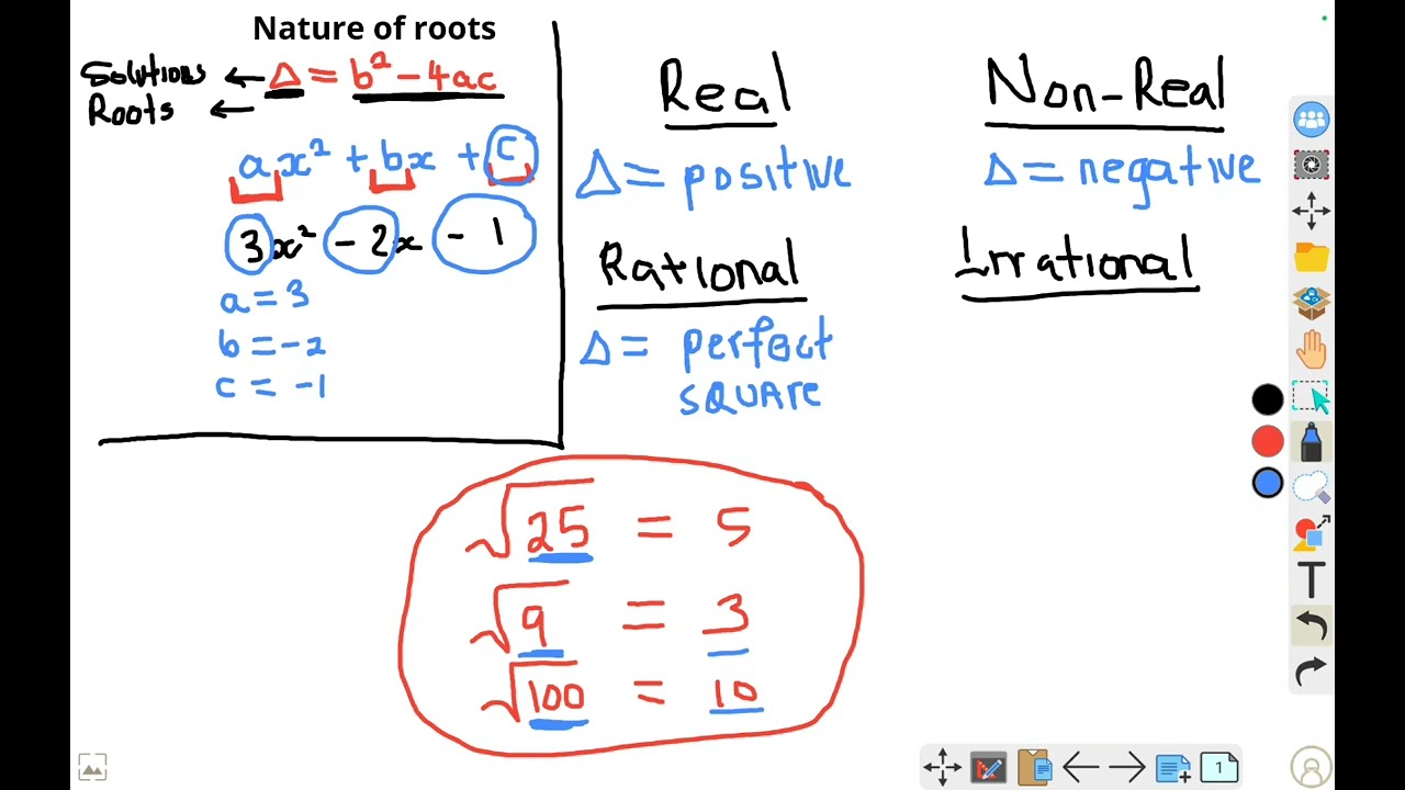 NATURE OF ROOTS 