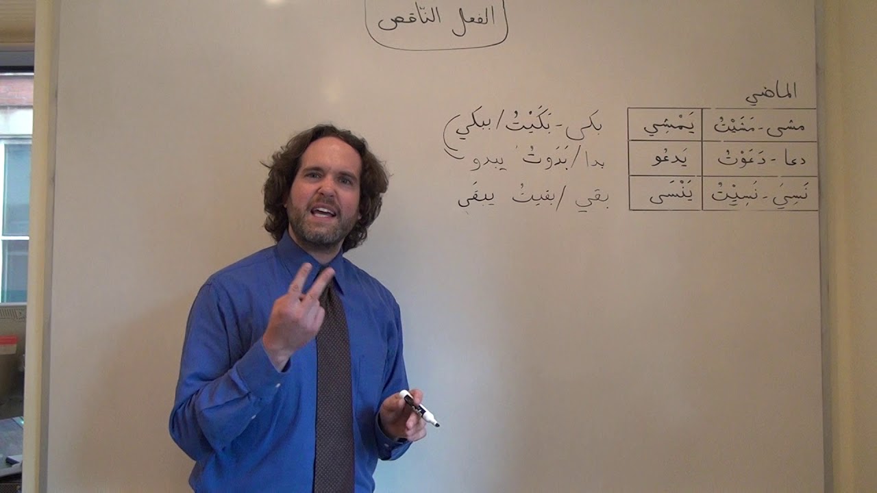 Arabic Grammar: 24. Defective Verbs in Form I