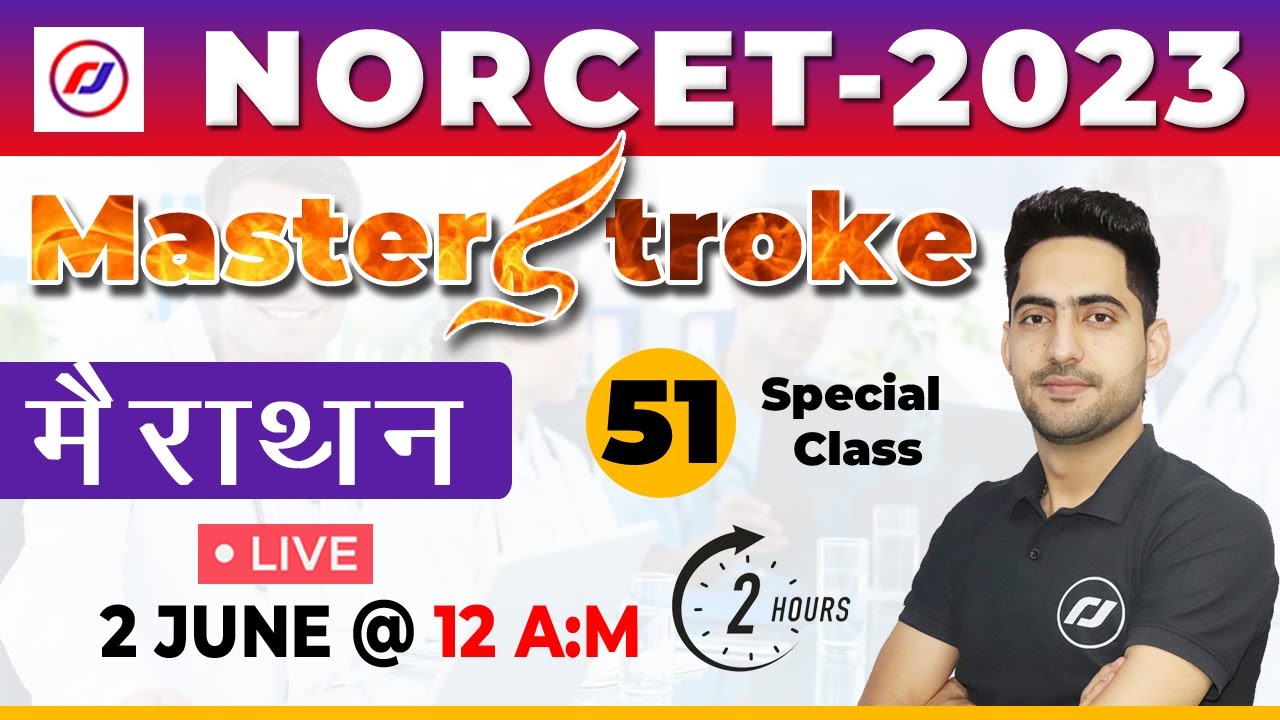 aiims norcet 2023 | Special Mcq | Nursing Officer | Rj career point
