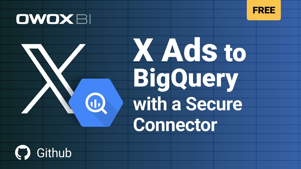 Automate X Ads Campaign Data to BigQuery | Free Open Source Tool