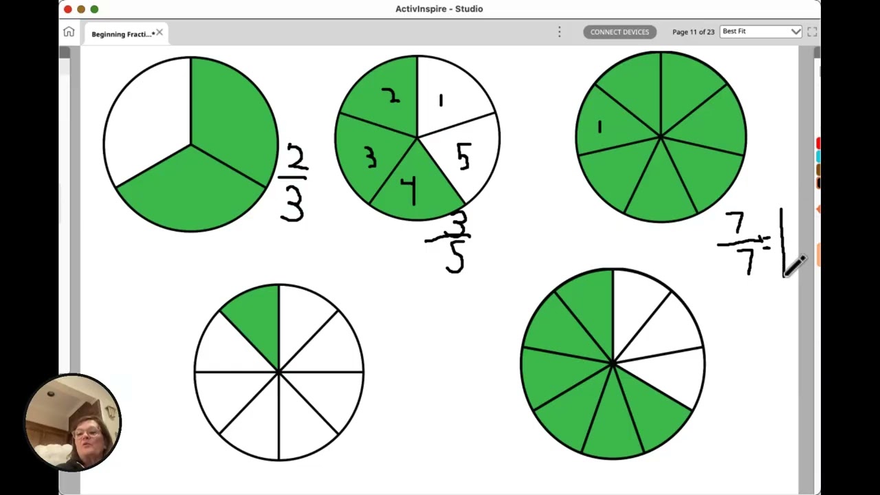 Beginning Fraction Review:Fractions on a Numberline