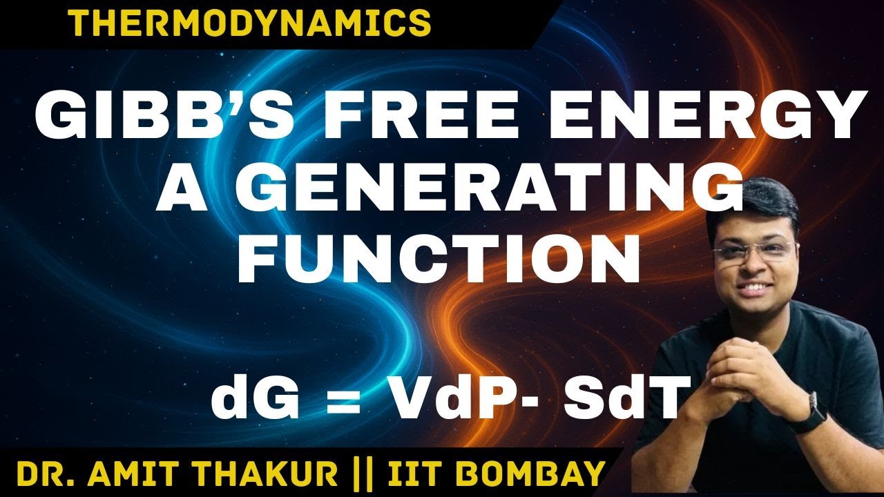 Gibbs Free Energy as a Generating Function | Concept & Derivation| Prof. Thakur_Hindi