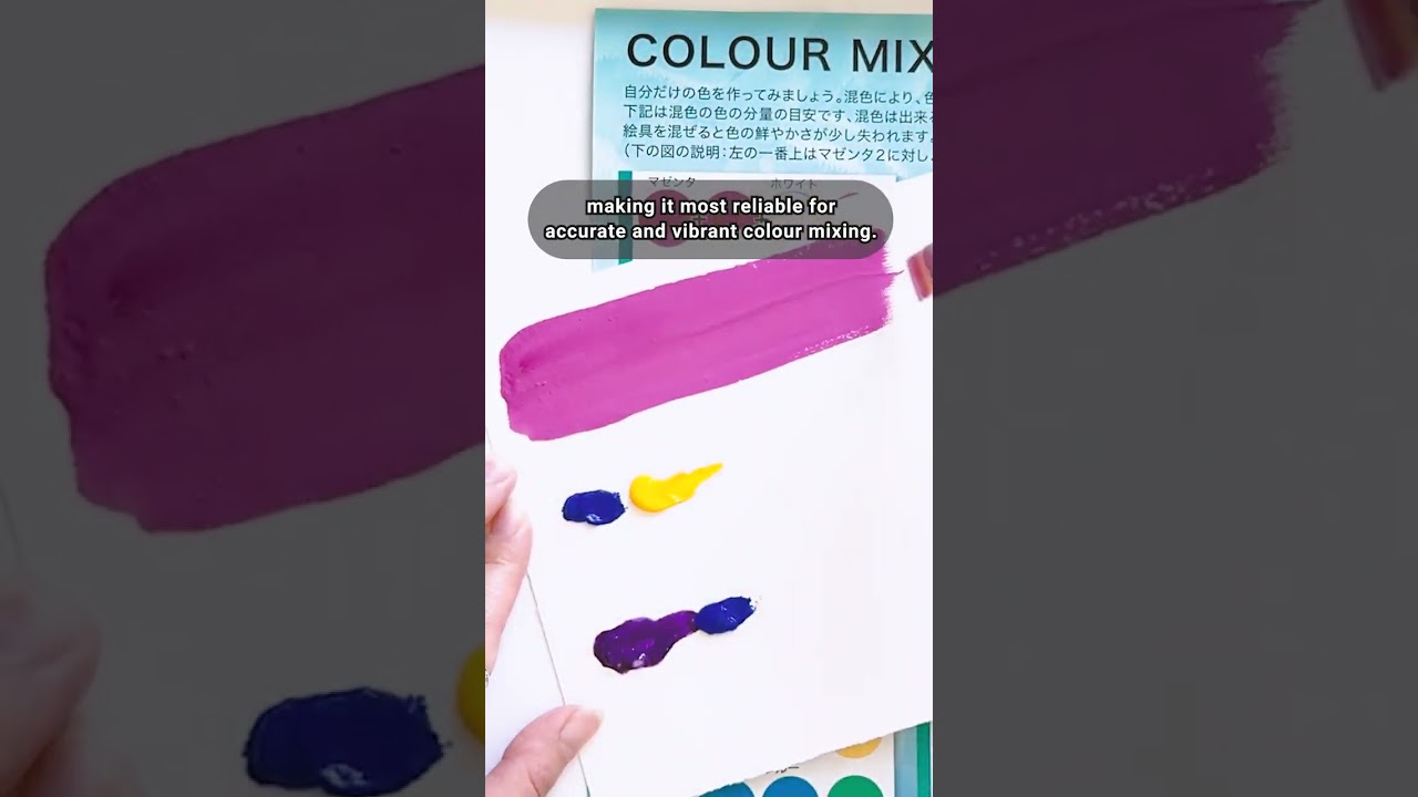 Nicker Poster Colour vs Designer's Gouache
