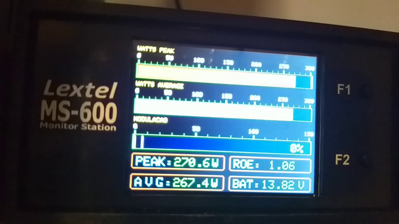 RM ITALY KL503