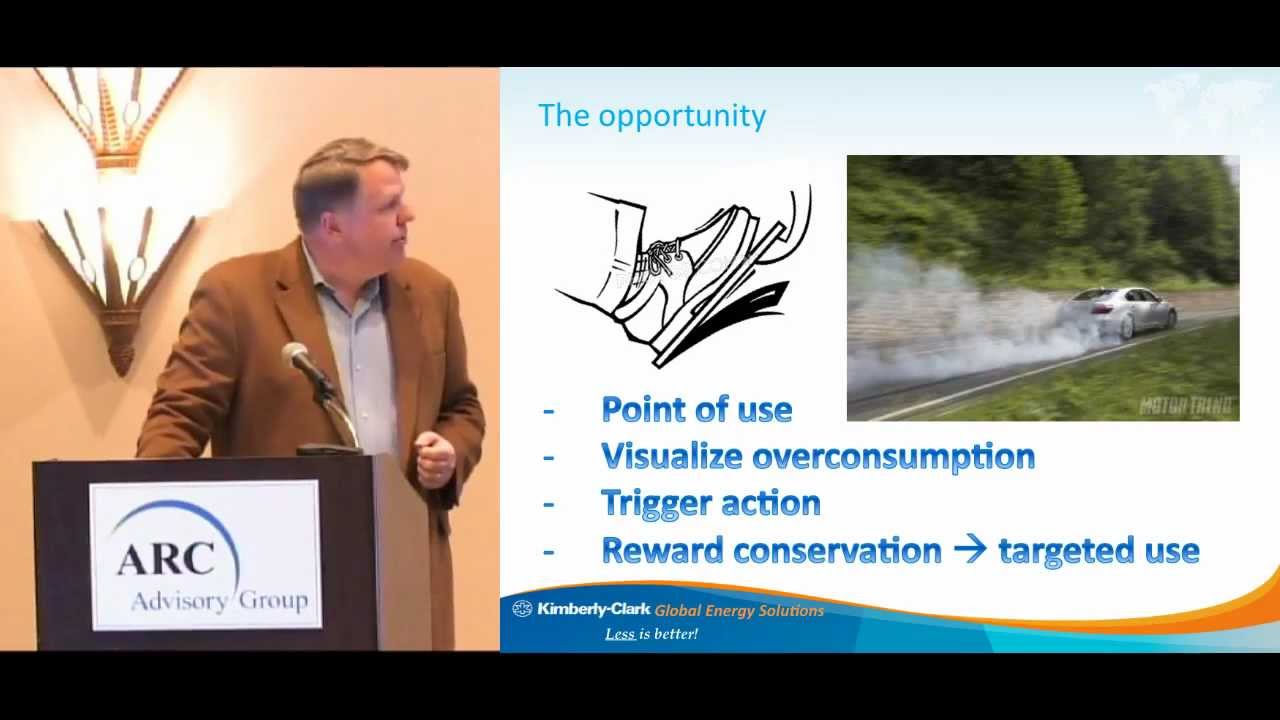 Operational Analytics & Energy Conservation, by Kimberly-Clark's Stewart Van Horn at ARC Forum 2013
