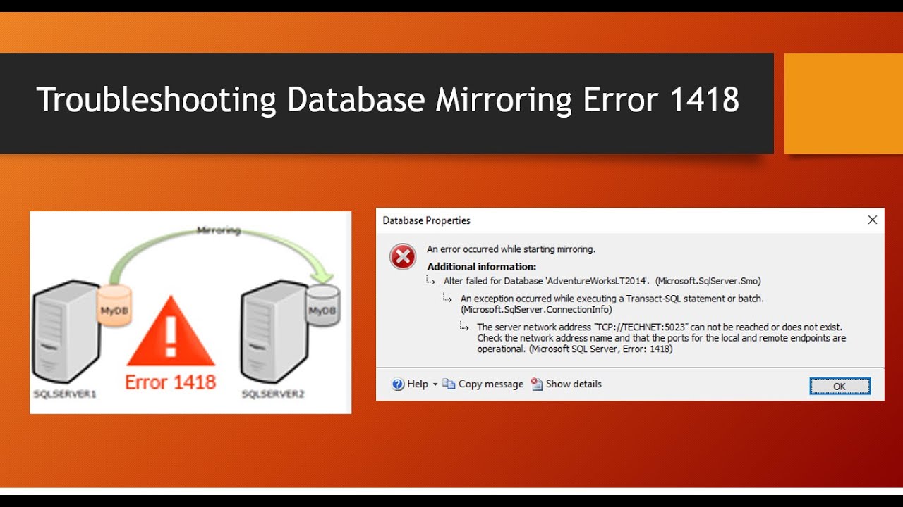 Troubleshooting Database Mirroring Error 1418