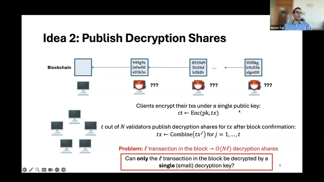 Ertem Nusret Tas - Batch Decryption without Epochs and its Application to Encrypted Mempools