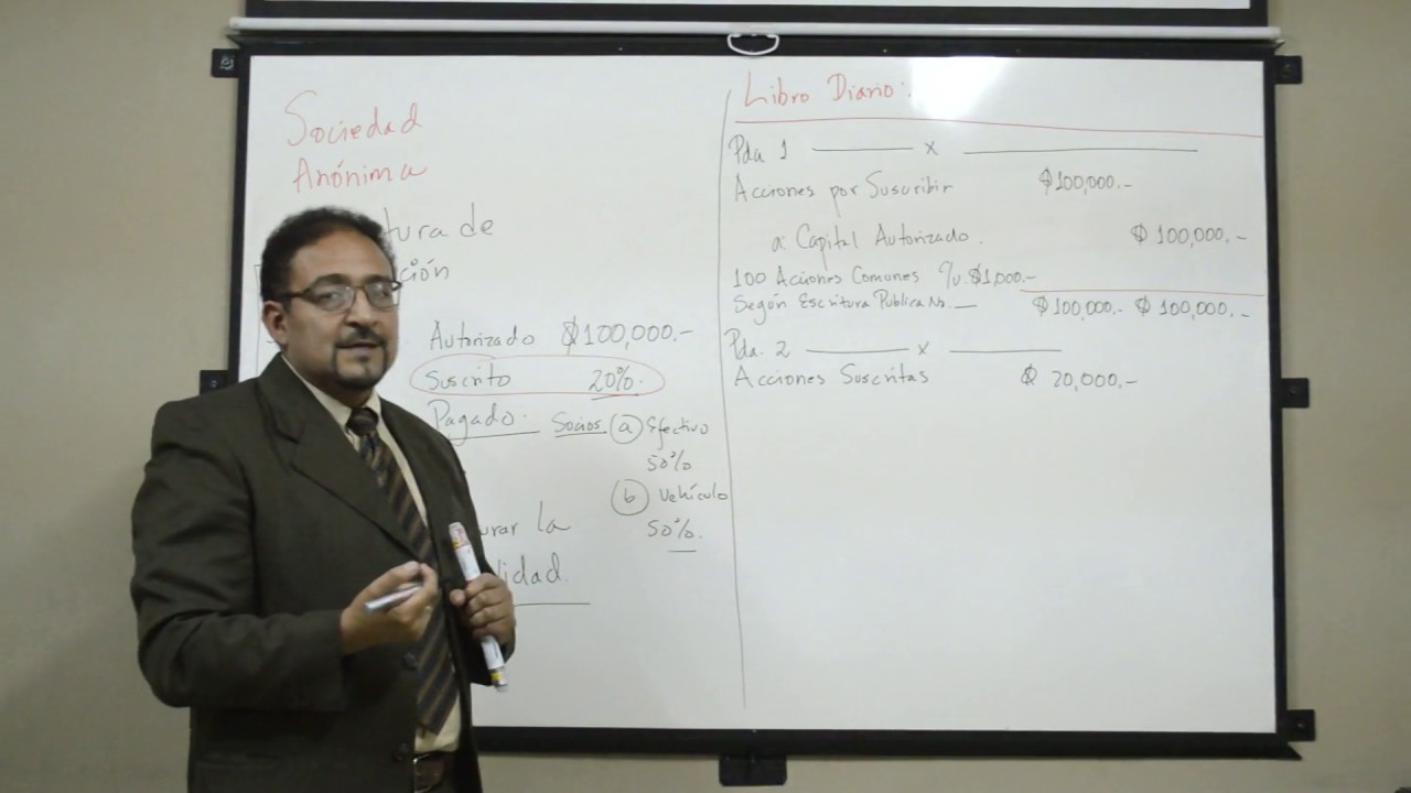 apertura de una sociedad anonima