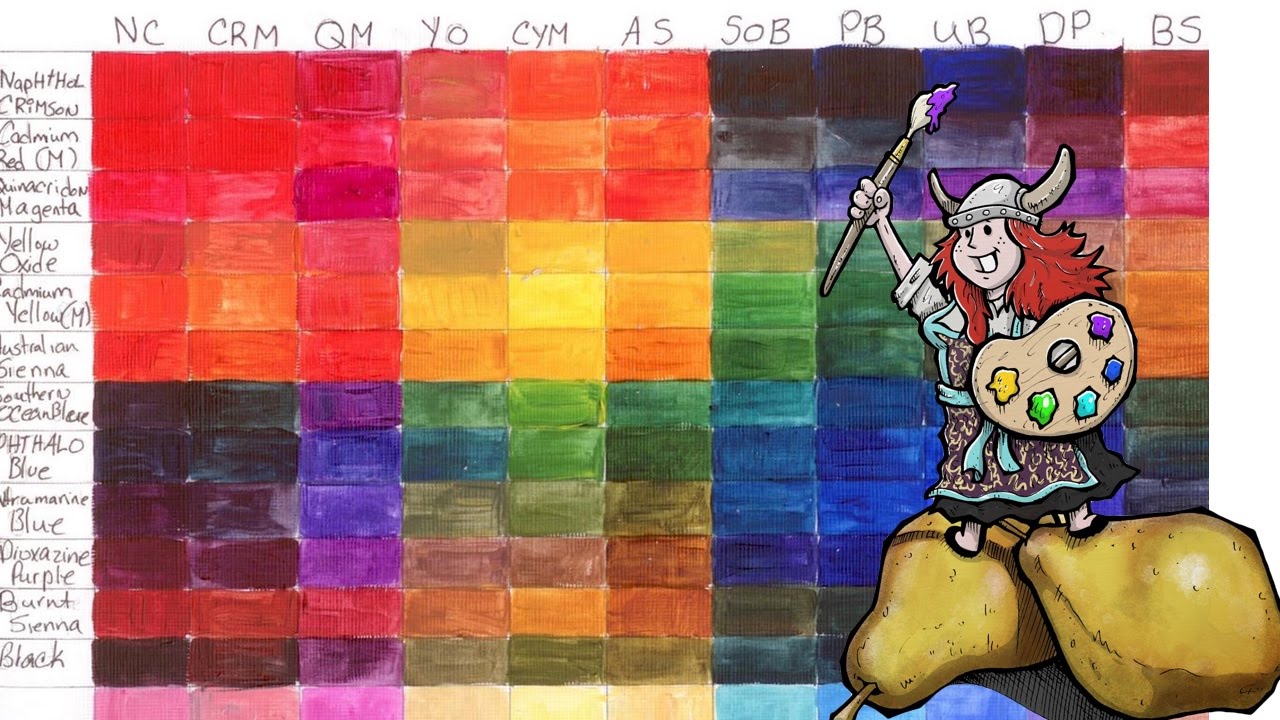 Big Art Quest #2 | learn to make Custom Color charts | #bigartquest | TheArtSherpa