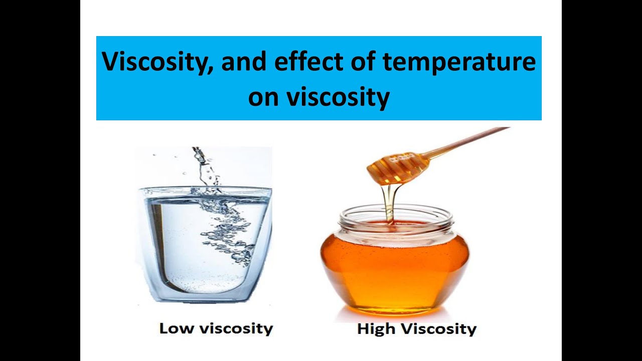 Understanding viscosity of the liquids. Effect of temperature on viscosity (In English and Kannada)