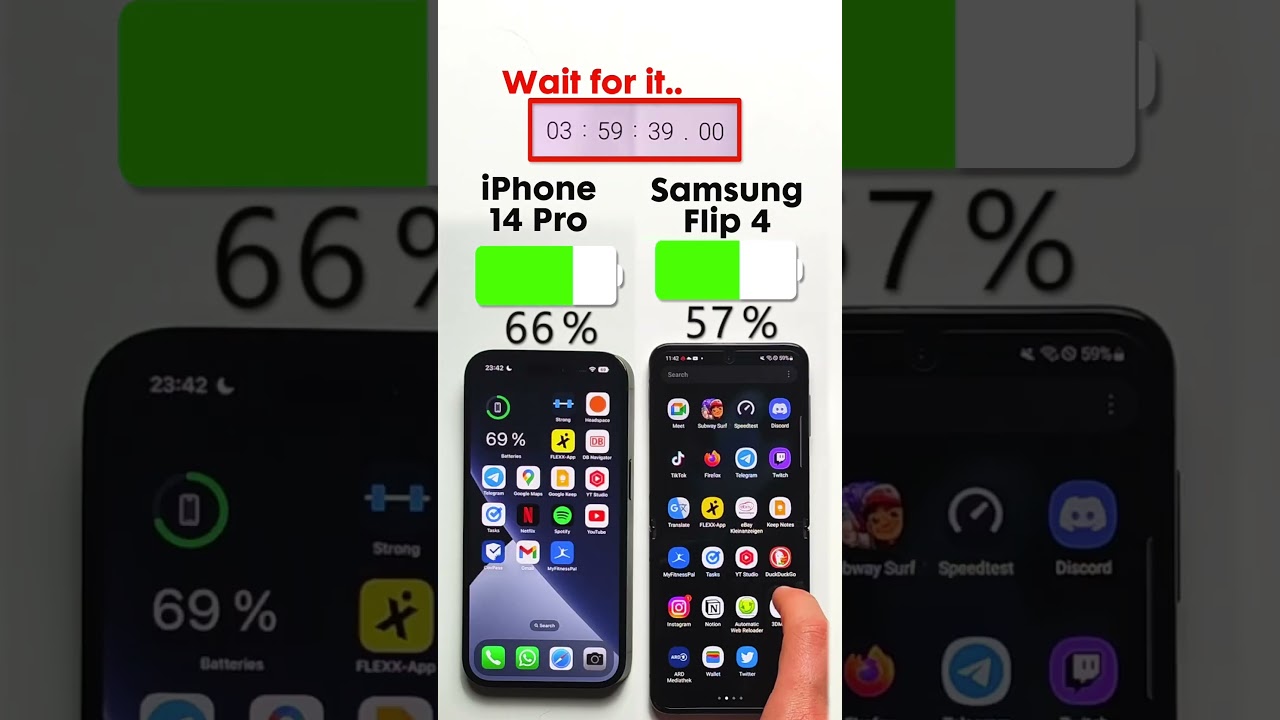iPhone 14 Pro vs. Samsung Flip4 Battery Test🔋Subscribe for more 💪🏼