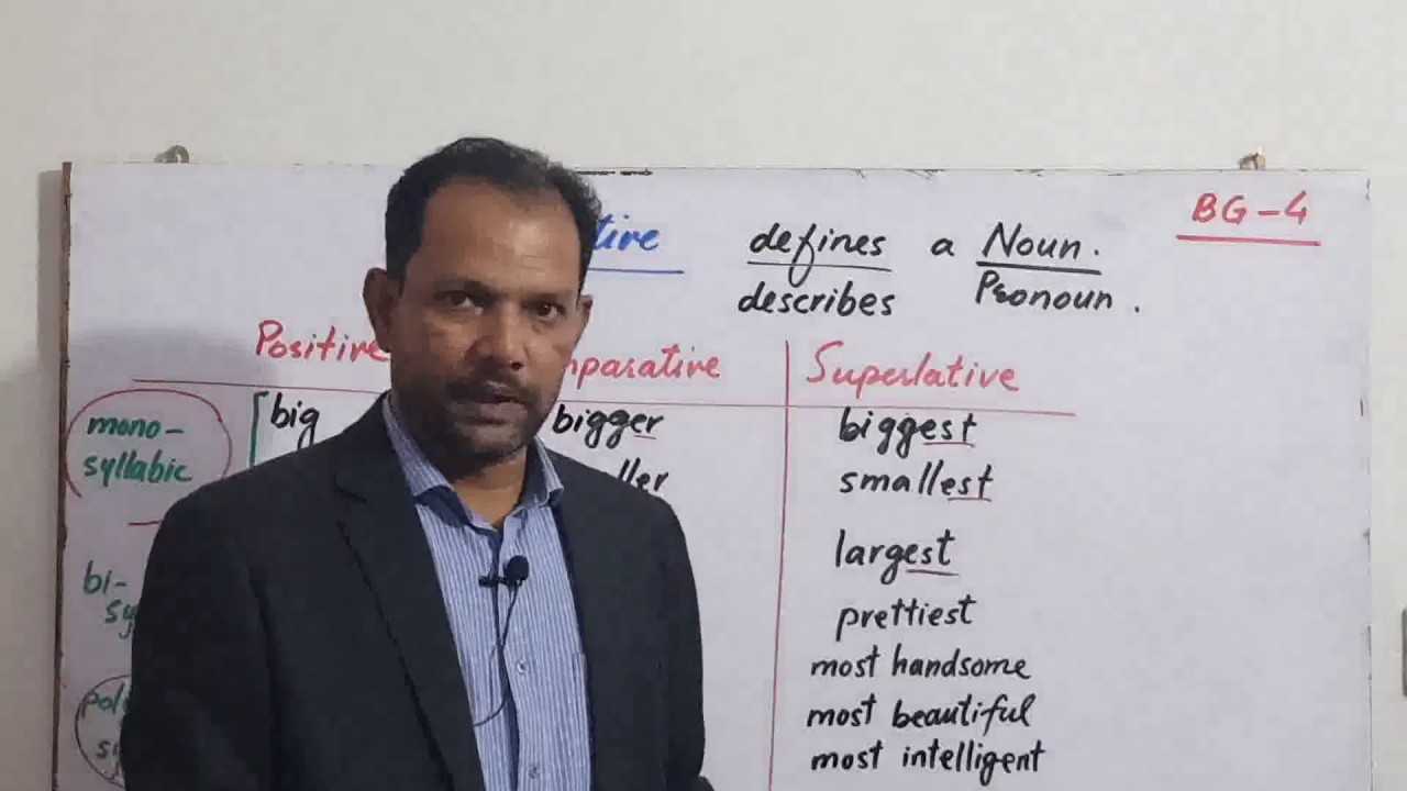 ADJECTIVE-BG-4 (for Beginners) (NAWED NAQVI)