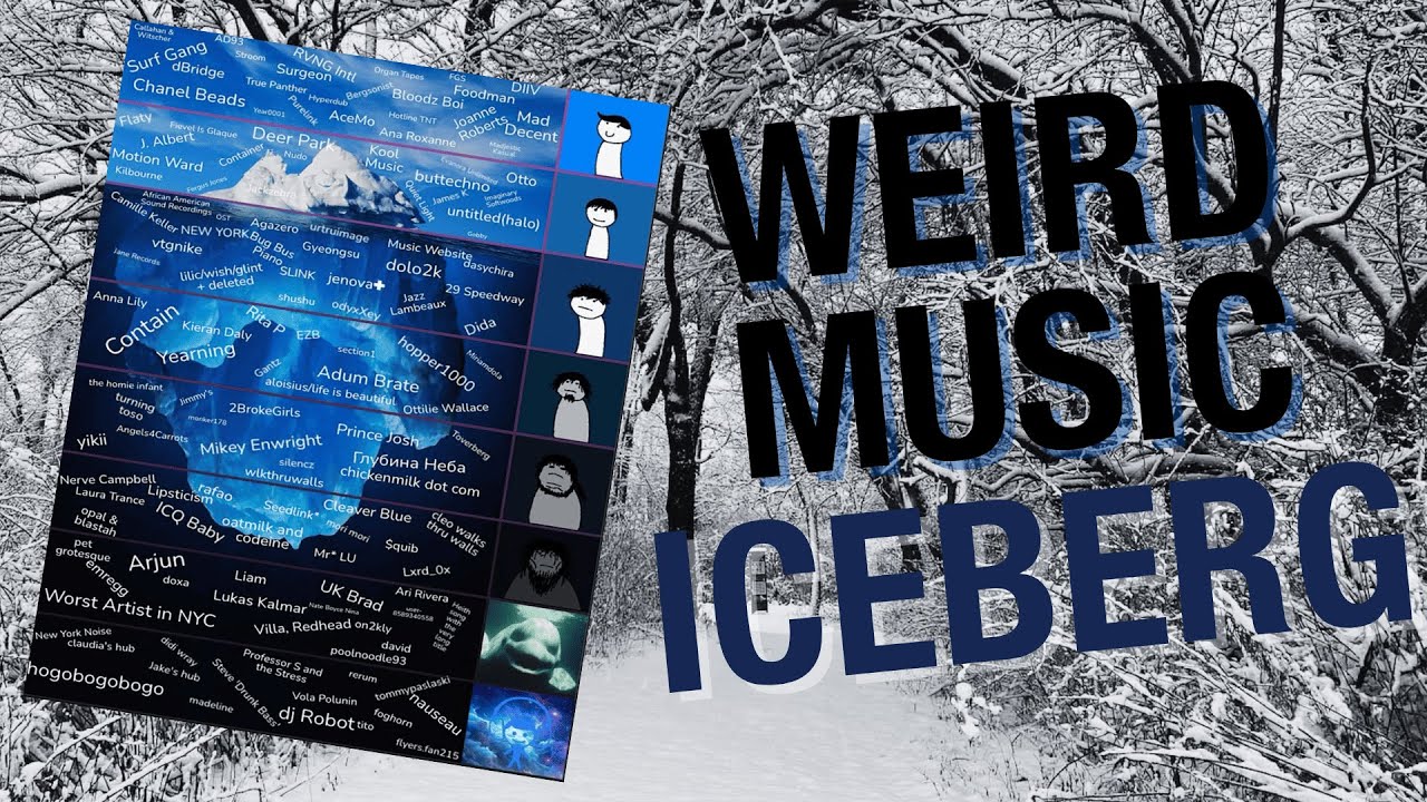 The Weirdest Music Iceberg (Part 1)
