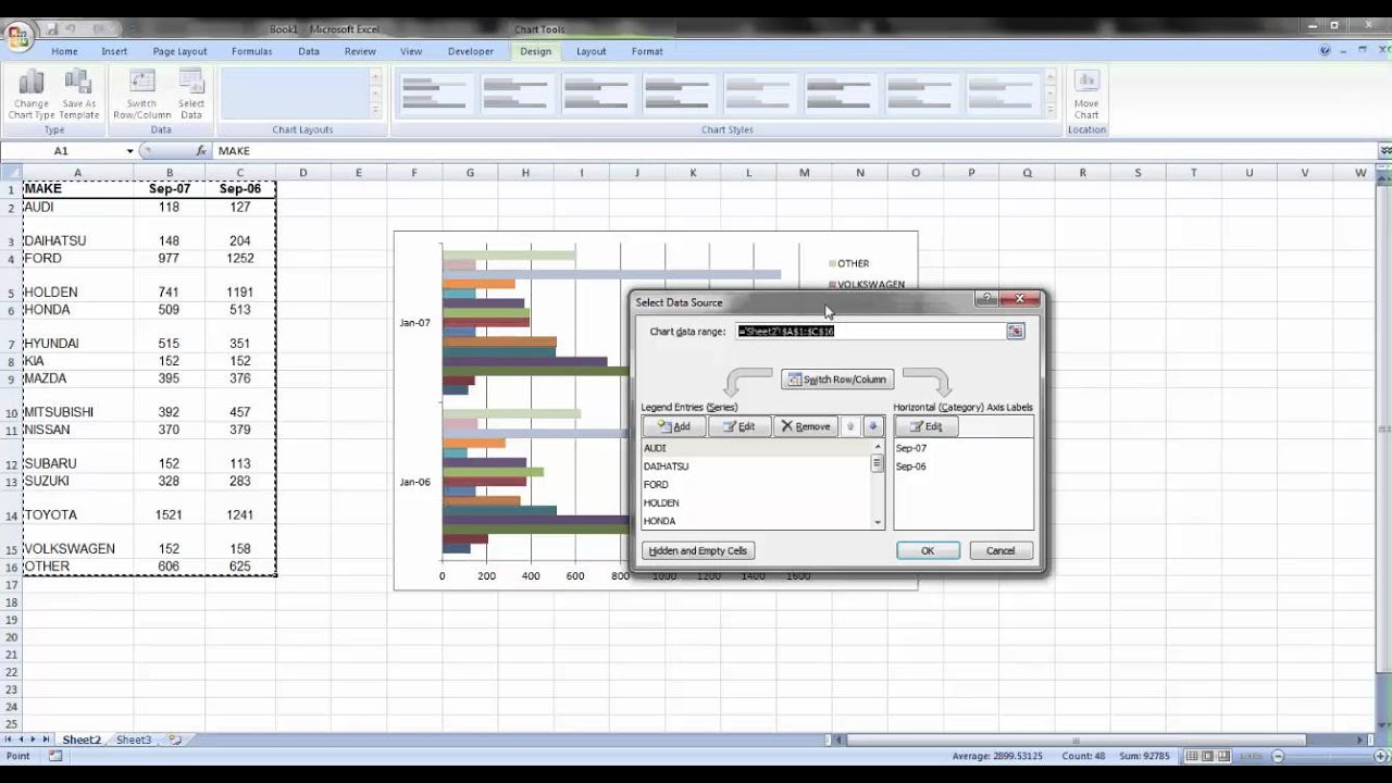 Create Side by Side Bar Chart in Excel