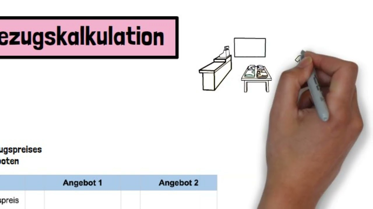 Bezugskalkulation