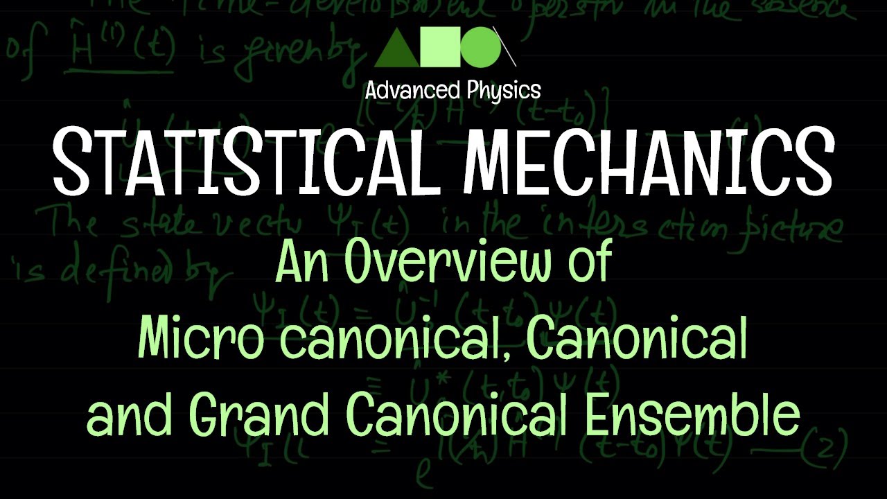 Statistical Mechanics - An Overview of Micro canonical, Canonical and Grand Canonical Ensemble