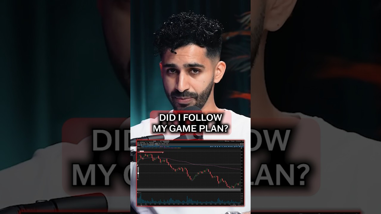 Questions to Ask Yourself in Day Trading