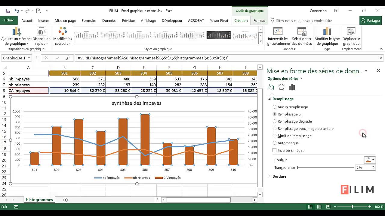 Excel - 3 Avancé - Cours Graphique mixte