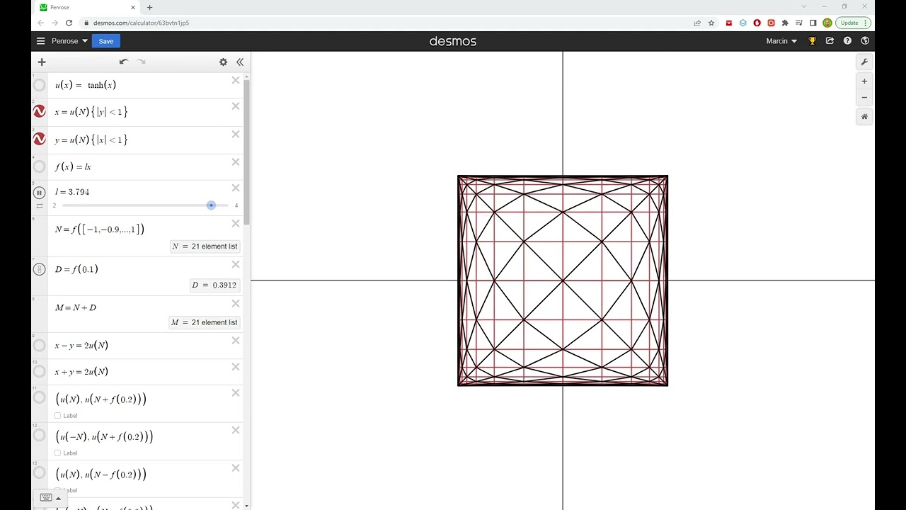 Penrose Diagram in Light Cone Coordinates
