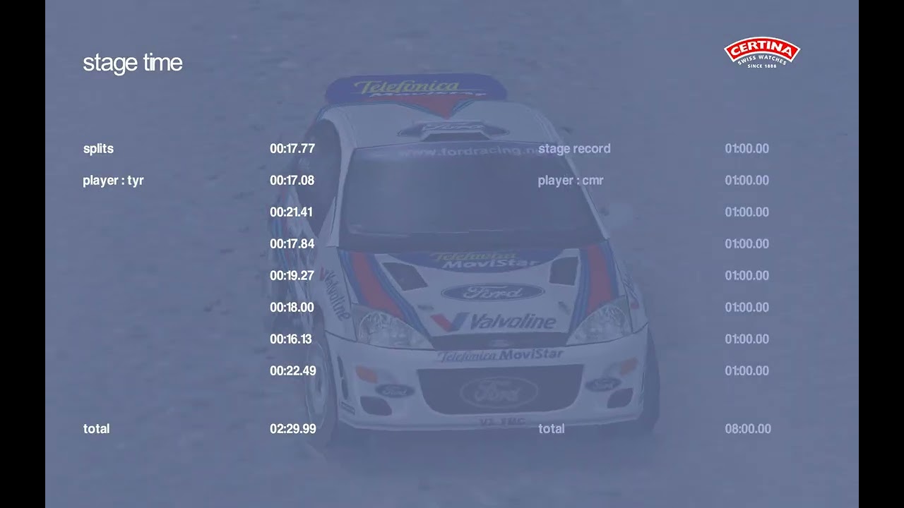 Colin McRae Rally 2.0 Finland normal difficulty