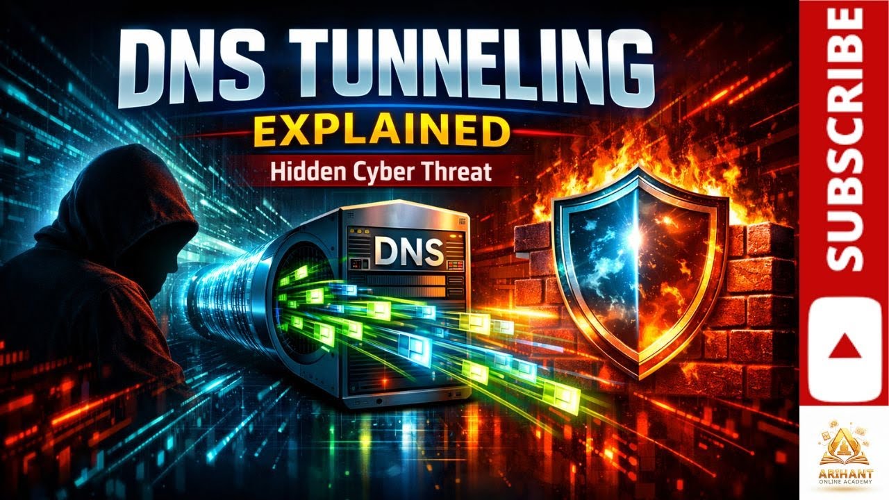 Объяснение DNS-туннелирования | Как хакеры скрывают данные в DNS-трафике