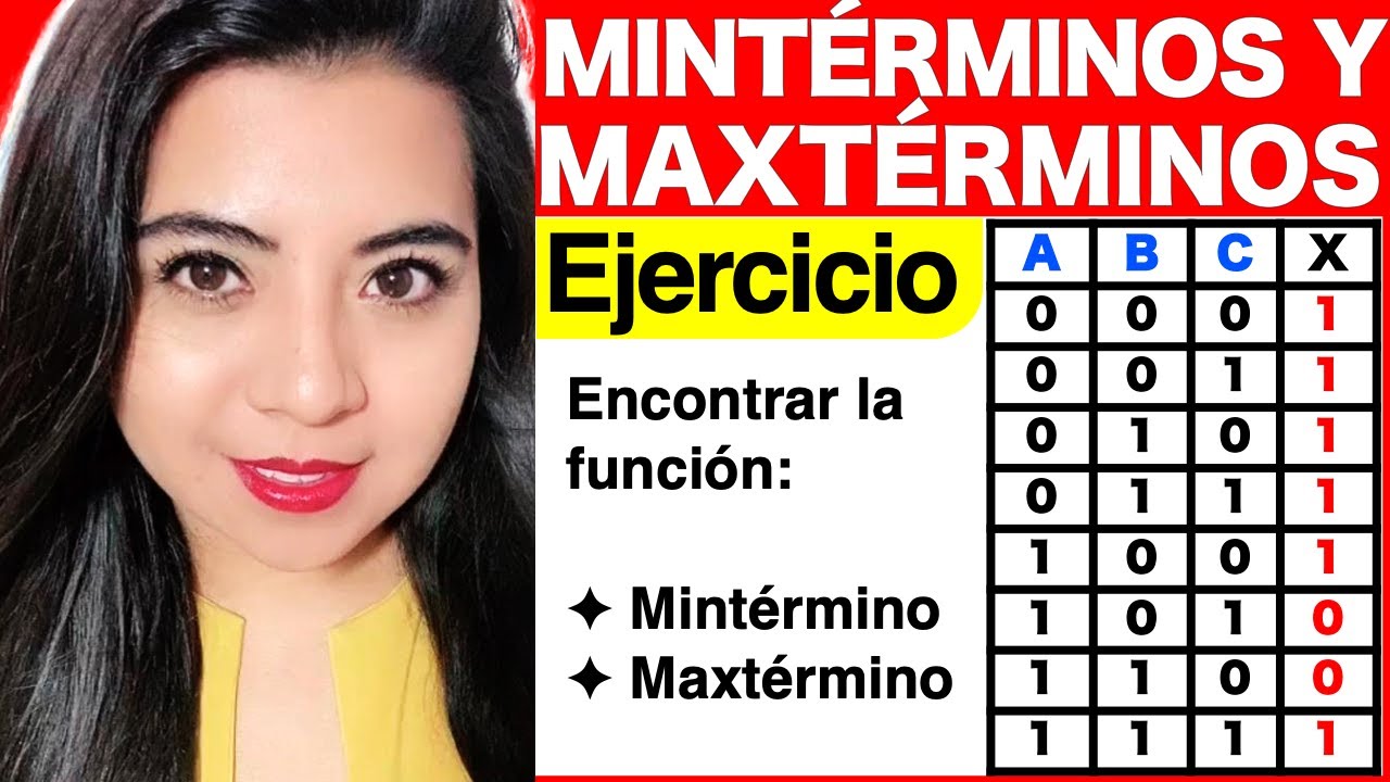 MINTÉRMINOS Y MAXTÉRMINOS - Ejercicio #3