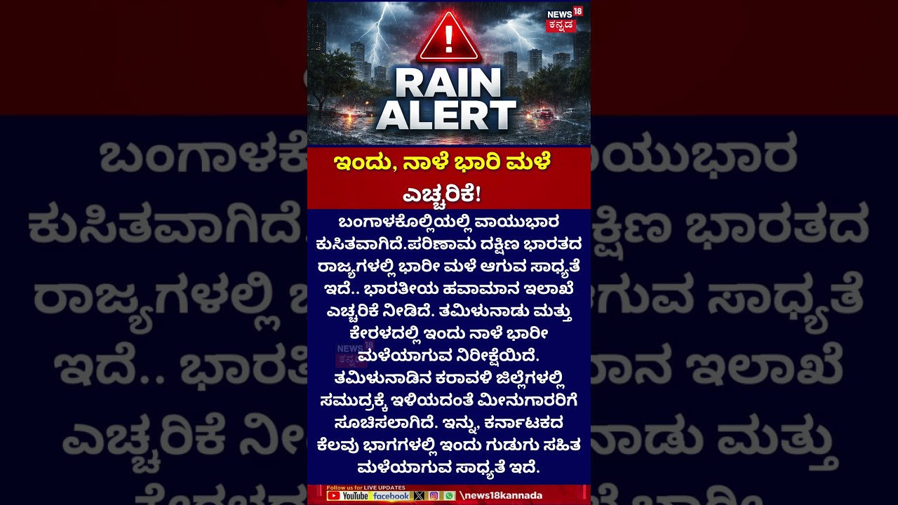 Rain Alert | ಇಂದು, ನಾಳೆ ಭಾರಿ ಮಳೆ ಎಚ್ಚರಿಗೆ | Karnataka Rain Alert |