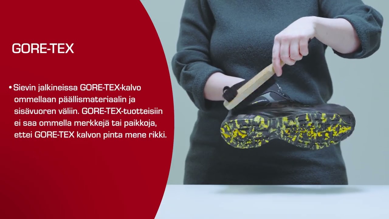 Kenkien hoito-ohjeet | Sievi | Näin hoidat kenkiäsi