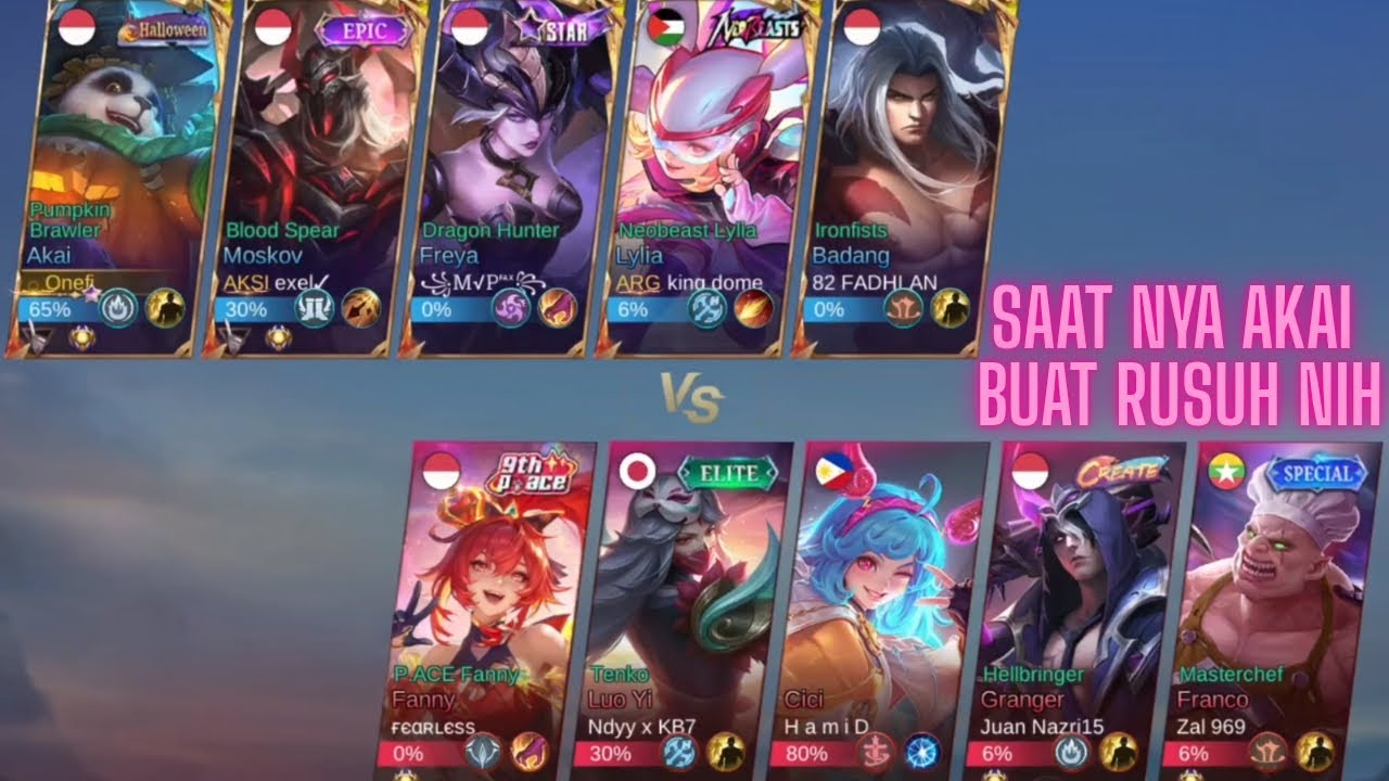Saatnya Akai Buat Rusuh nih