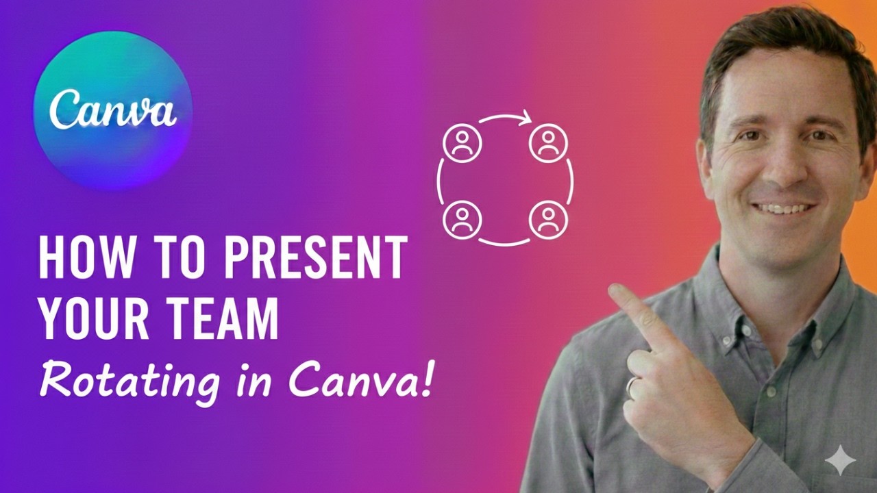 How to Present Your Team Rotating in Canva (Step-by-Step Guide)