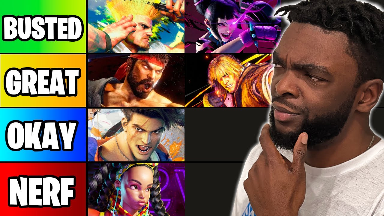 SMUG&rsquo;s SF6 BETA TIER LIST! (FEAT. JB & VERSE)