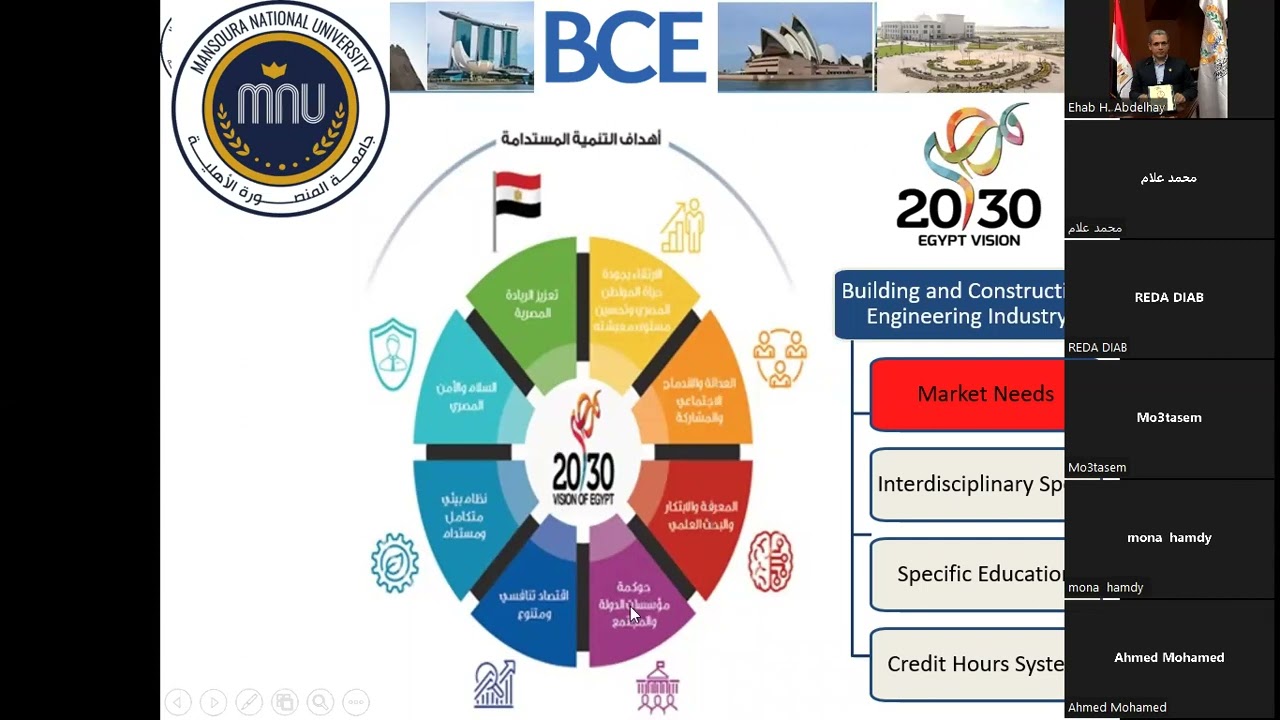 التعريف بهندسة البناء و التشييد BCE