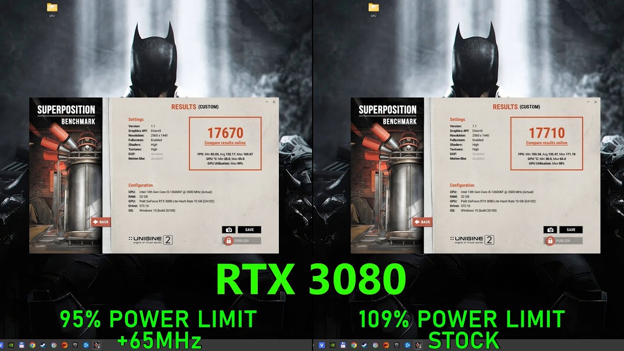 RTX 3080: 95% Power Limit + OC vs 109% Power Limit