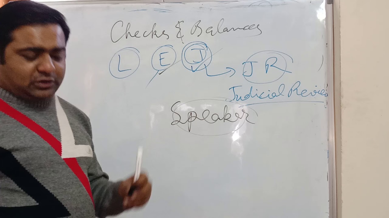 Polity Lecture - 8 :- Fundamental Rights (Lecture-1) by Rachit Maheshwari