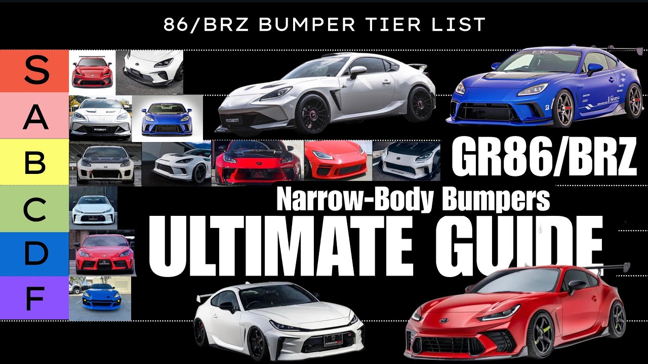 GR86/BRZ Aftermarket Bumpers Ranked