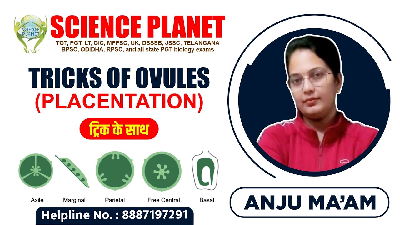 Tricks of Ovules (Placentation) ( ट्रिक के साथ) Explained by Anju Mam of Science Planet!