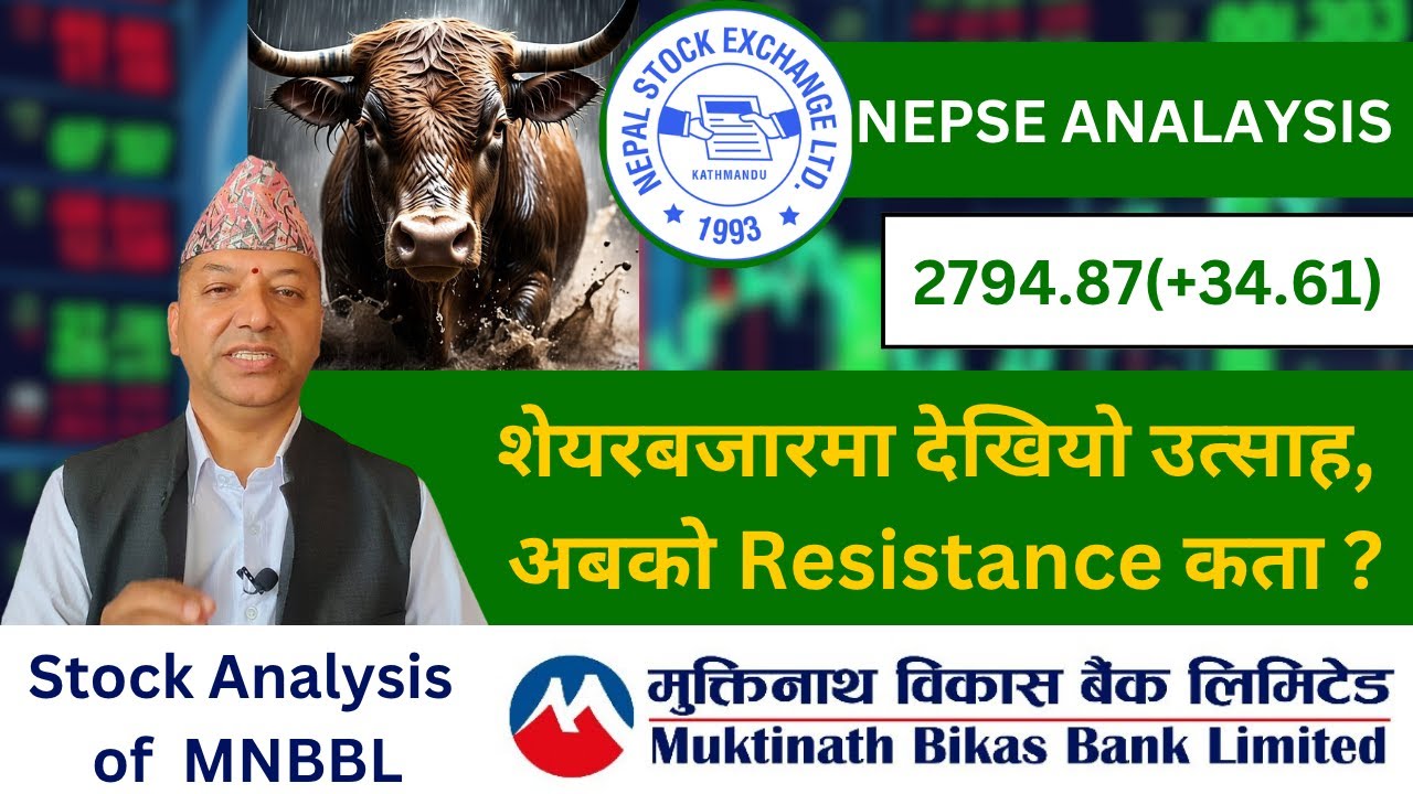 NEPSE Technical Analysis/NEPSE Daily Update/NEPSE Chart Analysis/MNBBL  Analysis/Raju Paudel.