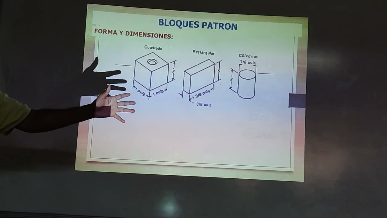 Unidad 4 Bloque patrón Superficie plana de referencia y medidores angulares Parte 1