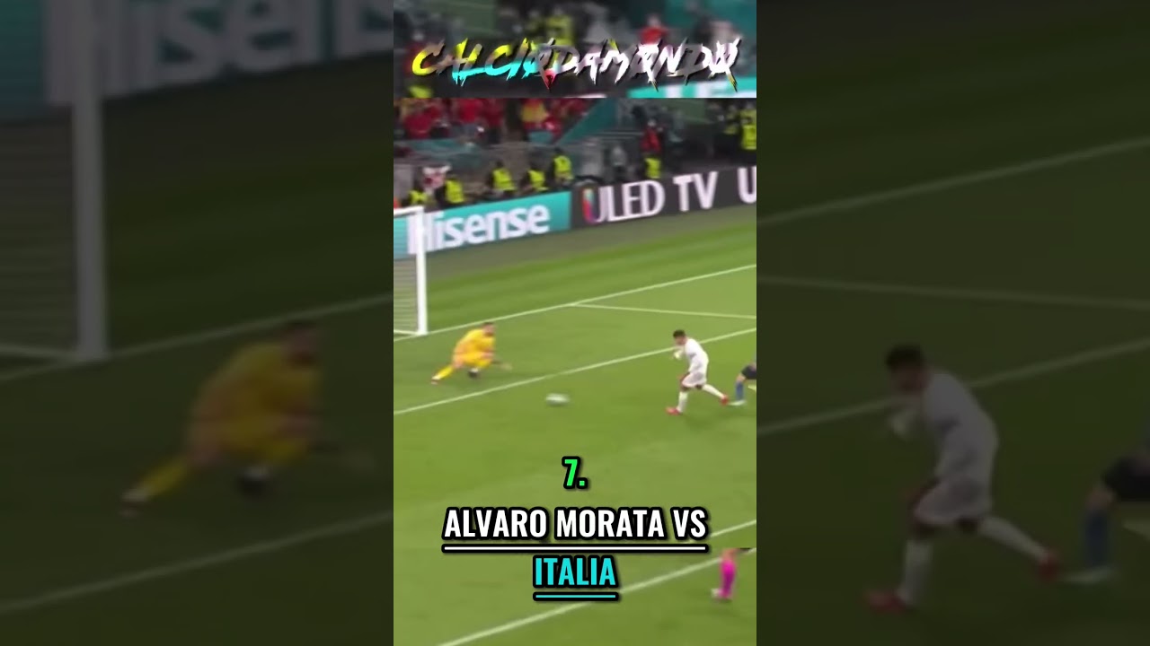 Gli 8 gol migliori di euro 2020 pt1🤩🔥🗿🐐
