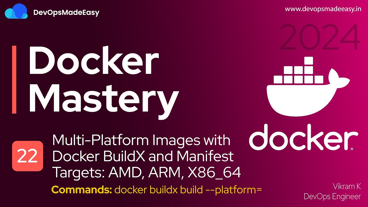 Образы для нескольких платформ с Docker Manifest и Buildx | Образы сборки для архитектур ARM, AMD...