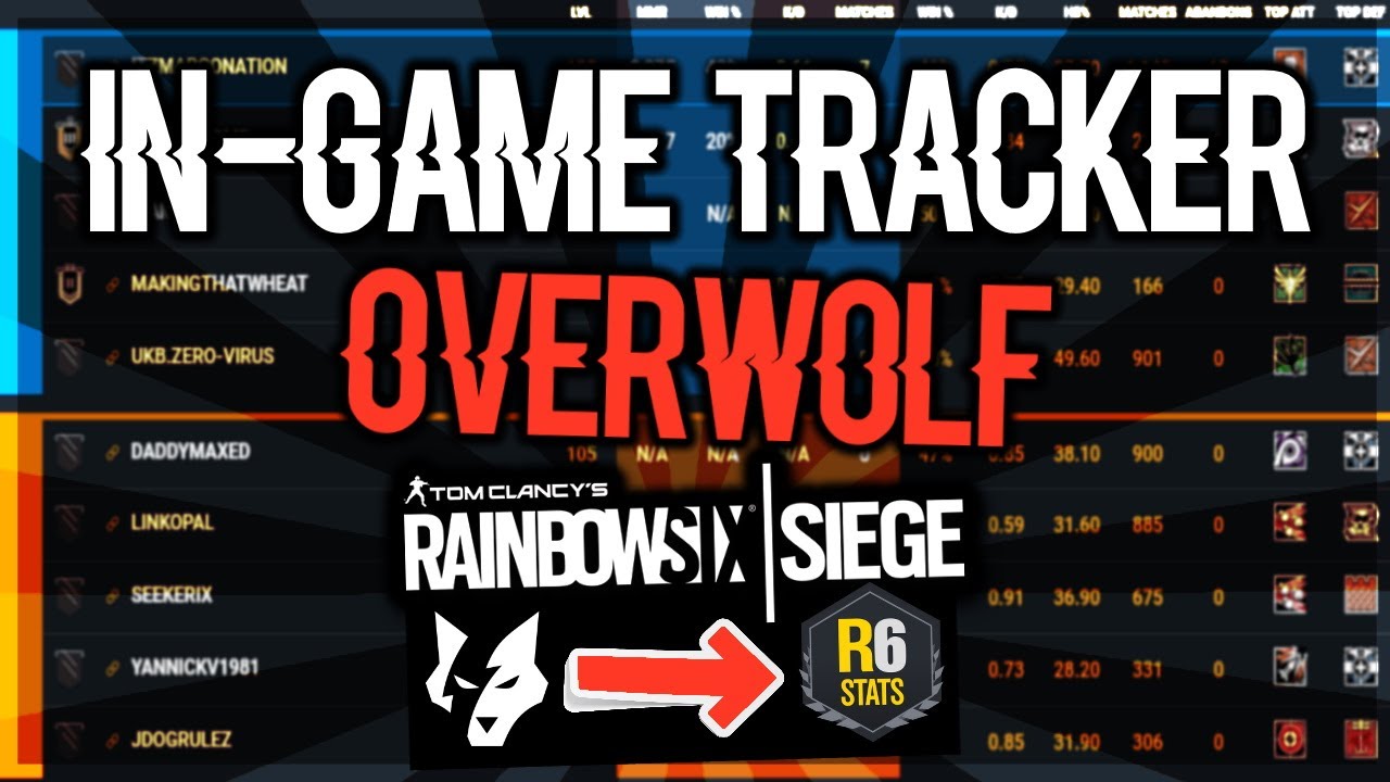 How To Get In-Game Stats Tracker To Check Everyones Rank (Overwolf) - Rainbow Six Siege