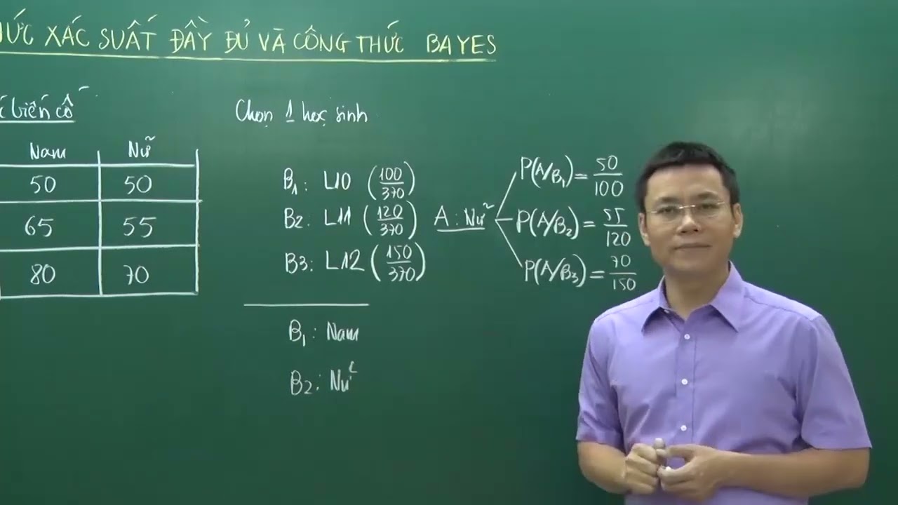 XSTK0106 - Công Thức Xác Suất Đầy Đủ Và Công Thức Bayes
