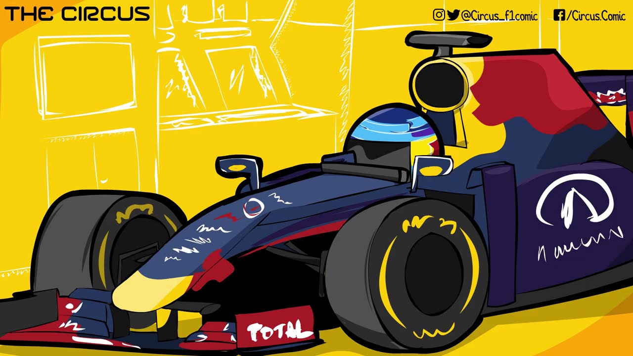 A Short View Back To The Past | Animated | The Longest Ever F1 Question | 2014 Abu Dhabi GP