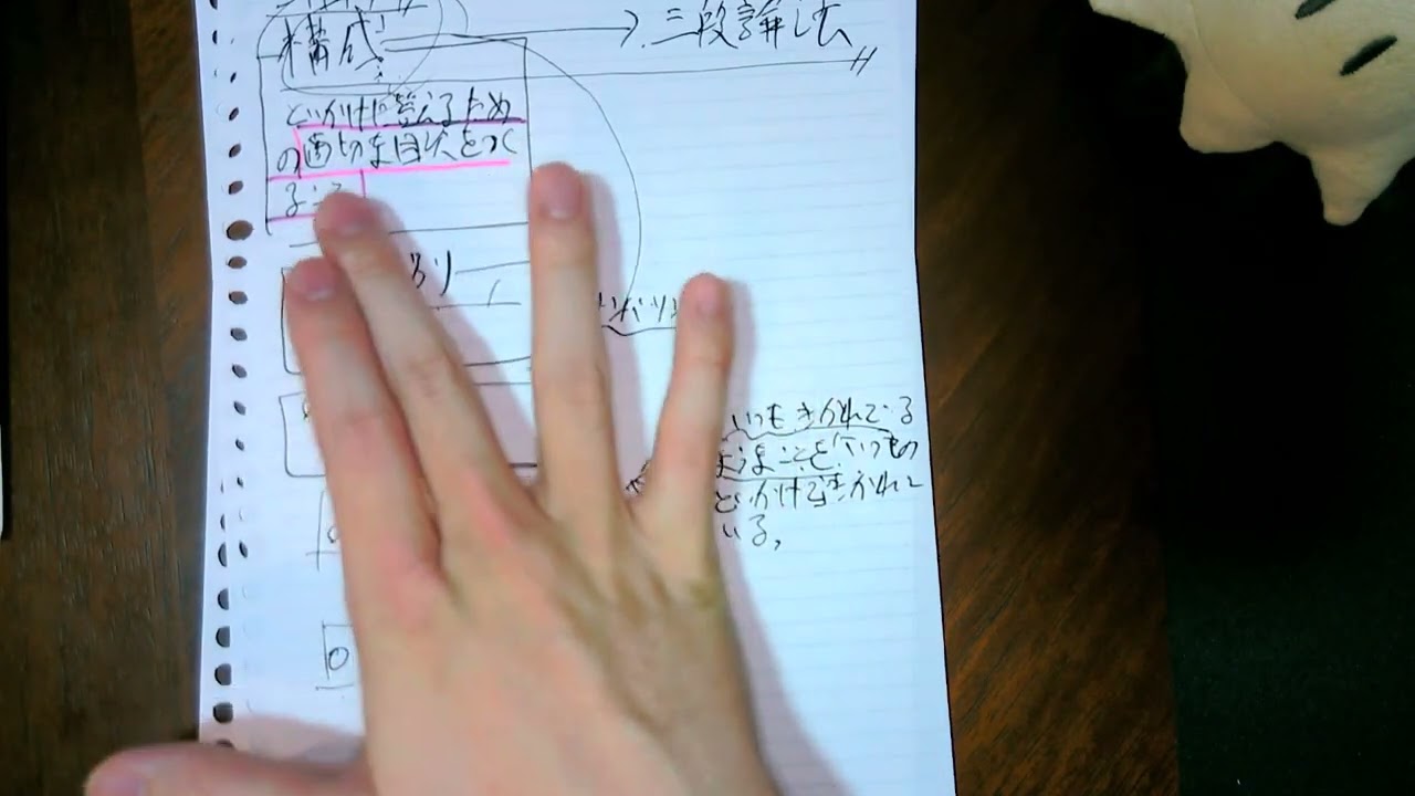 誰でも絶対に合格できる司法試験・予備試験論文の勉強法（音声修正版）