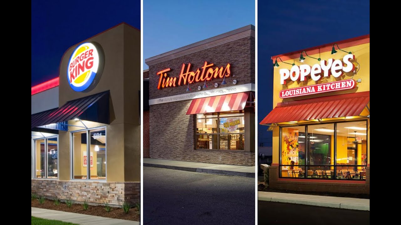 Sold Out of Restaurant Brands International | $QSR Stock Valuation